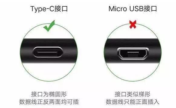 TYPE-c和micro usb在手機上的區別.jpg