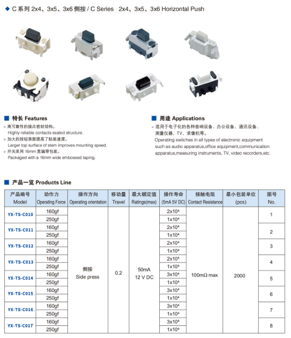 2x4、3x5、3x6側(cè)按輕觸開關(guān)規(guī)格圖