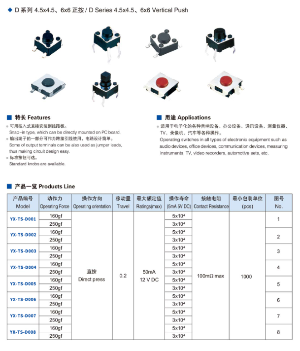 4.5x4.5、6x6、正按輕觸開關(guān)規(guī)格圖